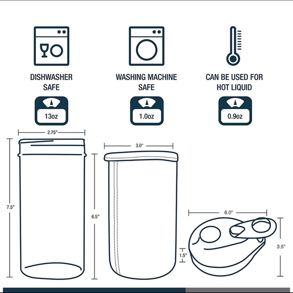 Masontops Mason Jar Hydration Kit - Picture 9 of 9